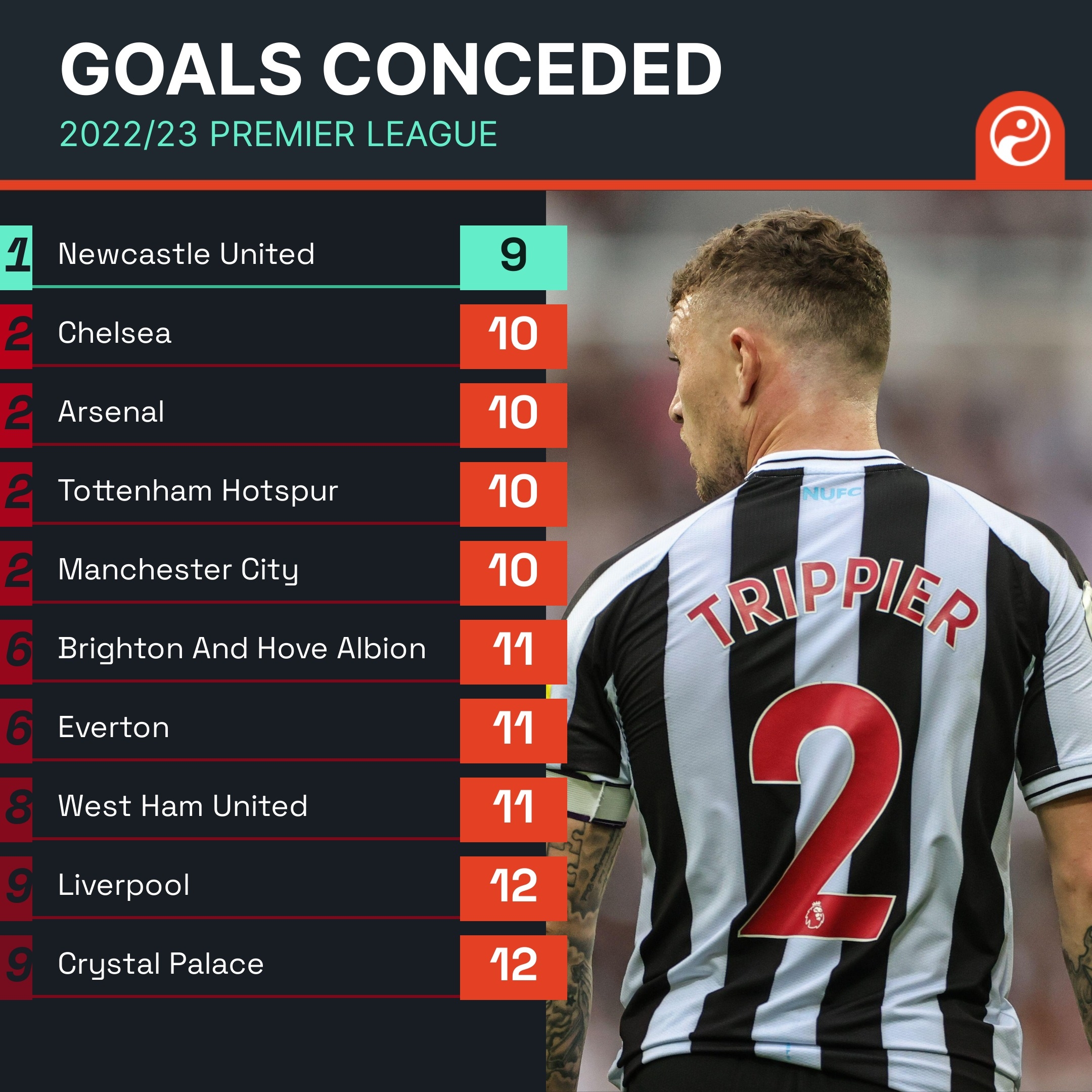 会发现申台 会发现申台